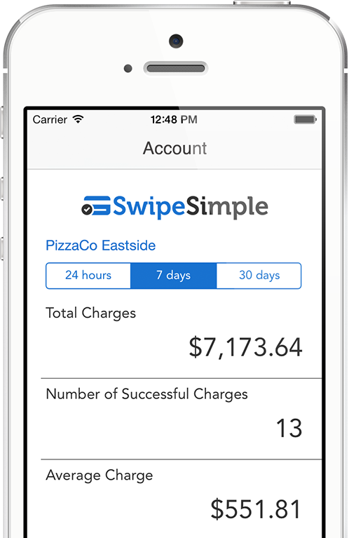 swipe simple